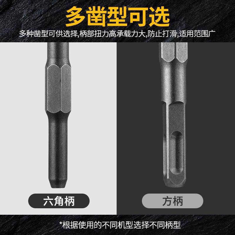 电锤凿子混凝土方柄四坑圆柄两坑两槽扁凿开槽过墙电镐头冲击钻头,农用物资,苗木固定器/支撑器,淘宝优惠券,粉丝福利购,淘宝优惠卷