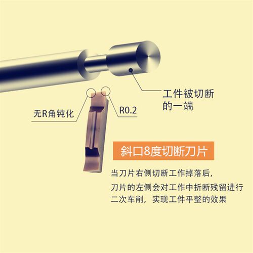莫兹利数控切断刀片斜口8度切槽车床外径割断刀粒头MGGN123400R/L