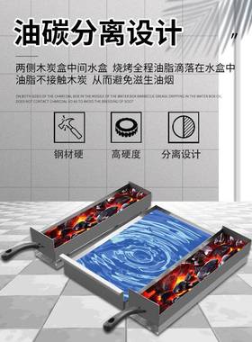 无烟烧烤桌不锈助钢木炭商用自烤用肉家羊腿架户外庭A969院摆架摊