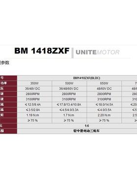尤奈特永磁直流减速无电4机tloj#j#fBM1418ZXF350刷W500W8V电动三