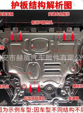 赫盾厂家直销汽车发动机护板（chassis guard plate）