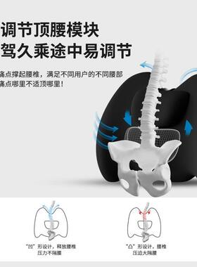 腰汽腰靠护腰座椅腰托垫车内靠枕护OTS腰靠垫车载车车靠背腰垫枕