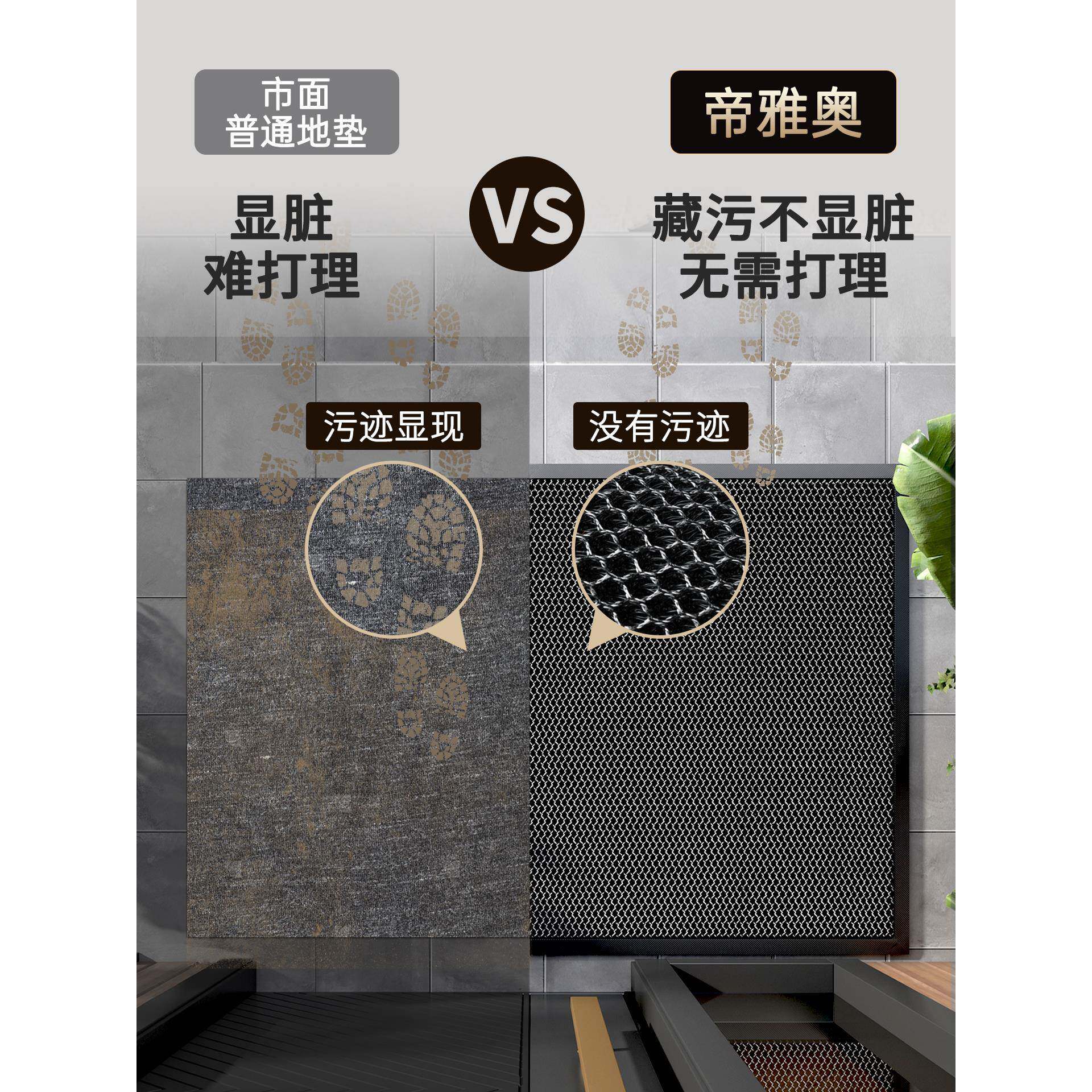 ?别墅入户门地进门口外地毯Fh($p$pd脚门垫耐脏垫2025新款感防滑