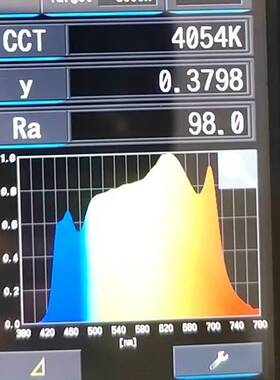 全光谱2835灯珠双蓝光护眼5000K高显指9899高光效3V6V贴片LED