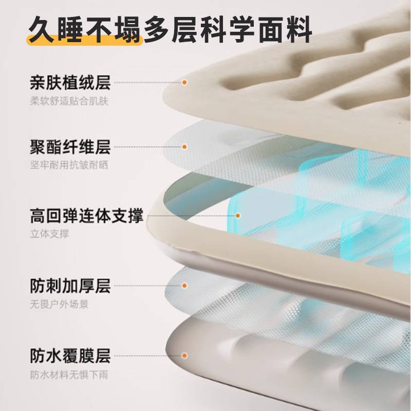 荒牧新款自动充气车载床垫后排睡垫便携小巧汽车轿车充气床通用型
