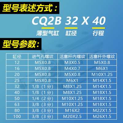 SDA125/ACQ125薄型小型气缸CQ2B125/CDQ2B125/10/20/30/40/50/D/S
