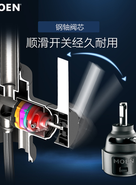 摩恩 复古卫生间洗脸盆面盆冷热卫浴单把单孔台盆脸盆水龙头62121