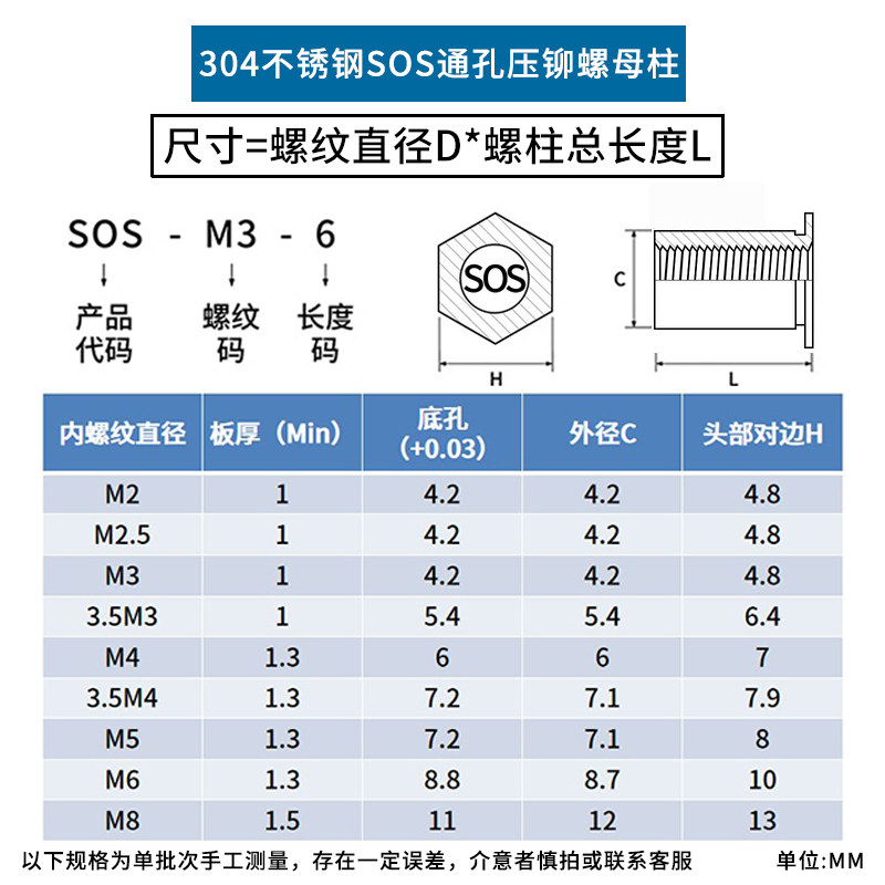 JG 304不锈钢通孔压铆螺柱SOS六角头压铆螺母柱-M2/2.5/3/3.5/4/5