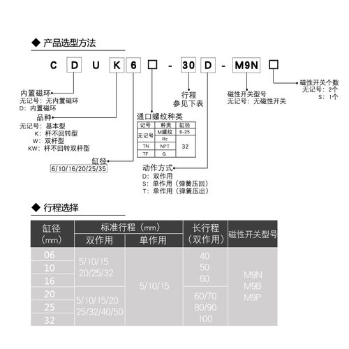 SMC型安装自由方型气动气缸CDU6/10/16/20/25/32-10D*20DX25DX30D