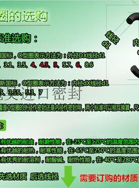进口台湾NAK GB3452.1-92 O型圈外径115/120/125/130/135/140*1.9