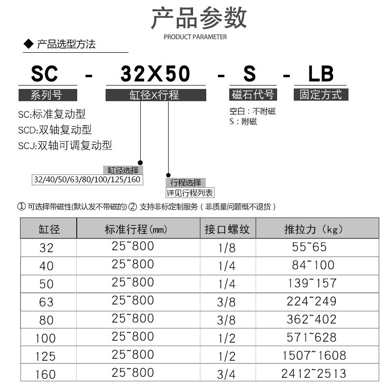 小型气动标准气缸大推力SC32/40/50/63/80*25X50X75X100X200X300-