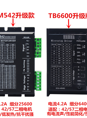 57步进电机套装57BYG250H扭矩2.8N带TB6600/DM542驱动器4A 32细分