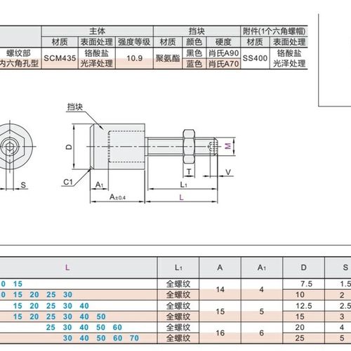 聚氨酯螺栓圆柱头挡块止动螺钉 TDC41 TDC42-M10-L30 40 50 60 70
