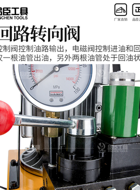 GYB-700AIII 电动液压泵电磁阀三油路 电动液压泵站 高压液压油泵