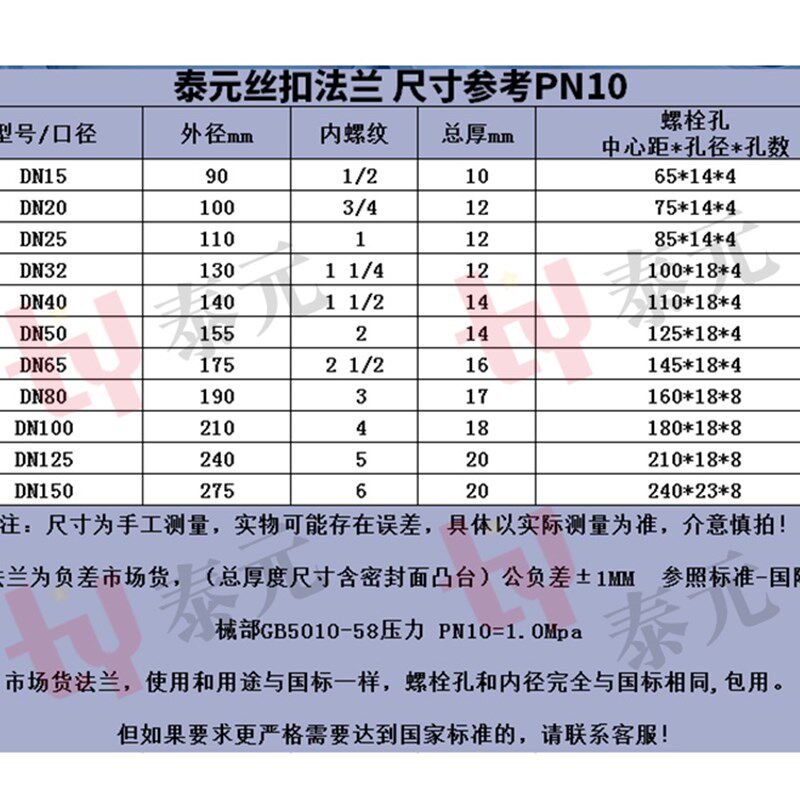304不锈钢法兰片PN25 平焊锻打法兰盘焊接非标法兰DN25 DN50 DN80