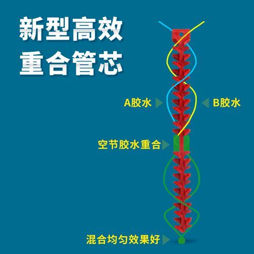 24节芯动态混合管SEC1325双组份动态AB混料管喇叭口混胶棒促销