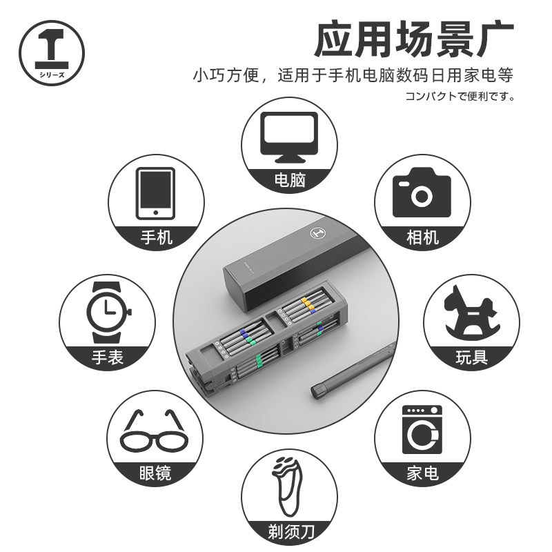 绿林螺丝刀套装多功能工具组合笔记本电脑手机拆机清灰小维修工具图片