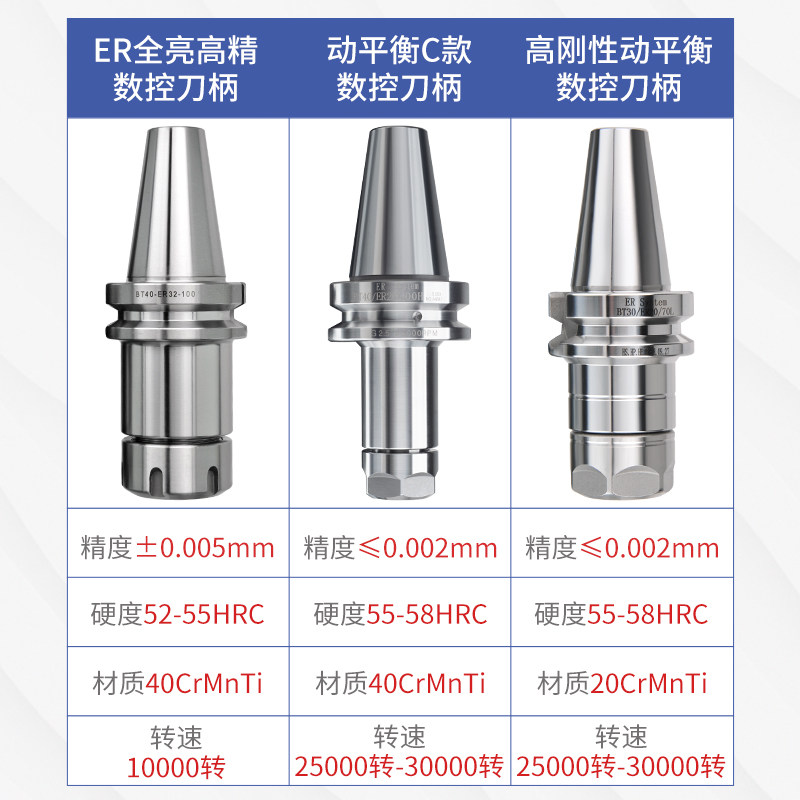 BT40刀柄数控高精度cnc加工中心er25强力32SK加长bt30套50动平衡图片