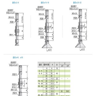WEJ51 WEM11 WEM12 怡合达吸盘WEJ51