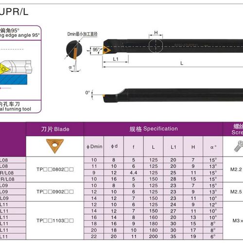 数控内孔刀杆95度螺钉式内孔车刀S08K/S10K/S12M-STUPR09车床刀具