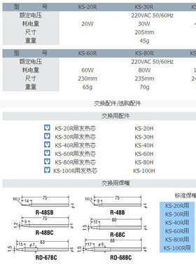 日本goot固特进口KS/KX30/40/60/80W/100W烙铁头R-6B/48BC/SB嘴咀