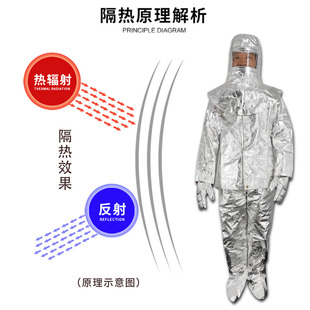 消防隔热服500度1000度消防员家用防火服耐高温防烫防护服避火服
