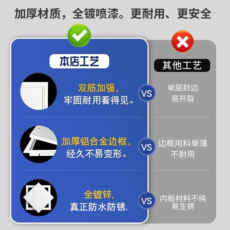黑色按开式铝合金墙体管道检修口孔外开式墙面门盖板井检查门灰色,纺织面料/辅料/配套,服装加工设备,淘宝优惠券,粉丝福利购,淘宝优惠卷