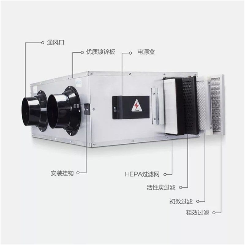 双向流PM25净化新风机家用商用新风系统三速调节静音新风送风机