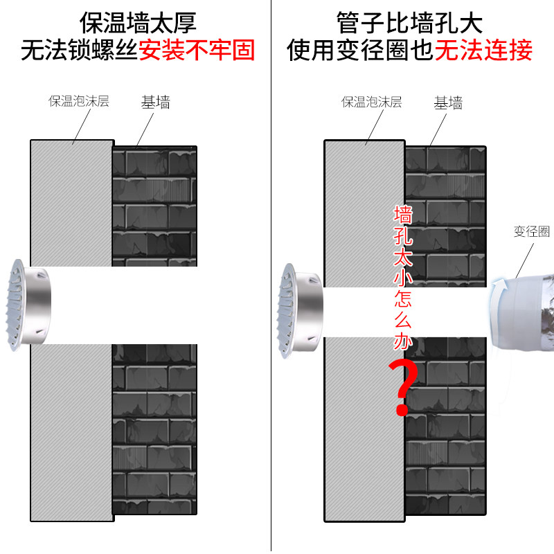 304平头不锈钢风帽 外墙出风口油烟机排烟管防风罩排风口穿墙风帽,纺织面料/辅料/配套,服装加工设备,淘宝优惠券,粉丝福利购,淘宝优惠卷