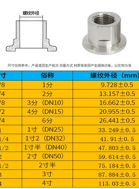KF真空内丝接头304快装法兰KF16卡箍KF25内螺纹KF40压力表转接头