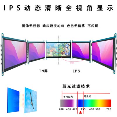 7寸LCD HDMI显示屏 显示器 2/3/4代 B型 兼容树莓派 1024*600高清