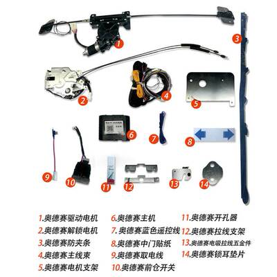 Odysseyo Automatic sliding door 奥德赛电动中门