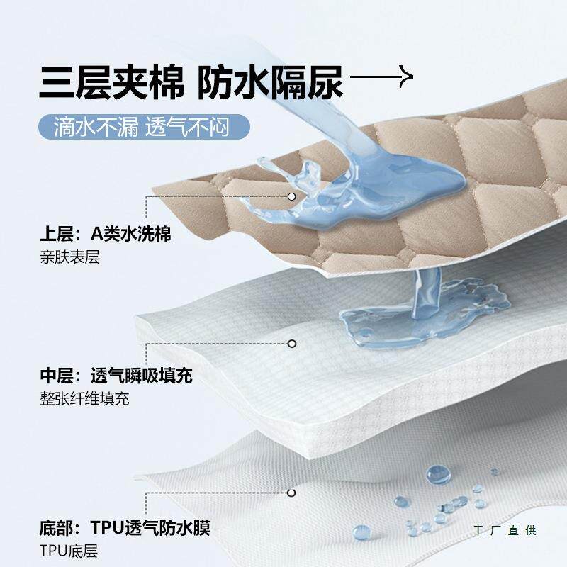 a类六面全包防水尿隔链床笠防季滑夹棉床单床垫F5M8SSTH套保护罩