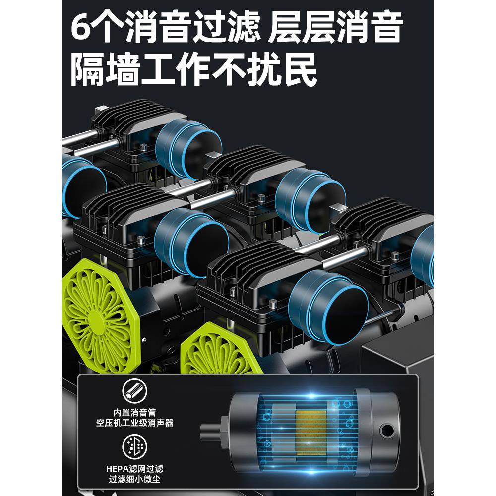 空木压机静音无油气泵小型ZP-KYJ-0220工业级空压气v缩机便携工高