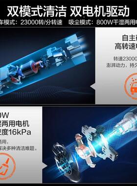 高压洗车机车27023家尘用YLQ4200H-B水洗车器洗吸便携式泵清洗机