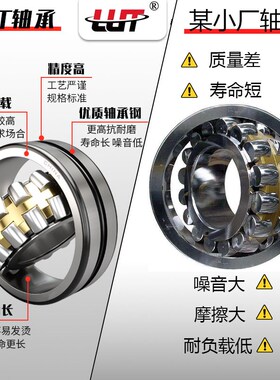 瓦房店调心滚子轴承 200BA300 替代进口 正品包邮 高速轴承静音