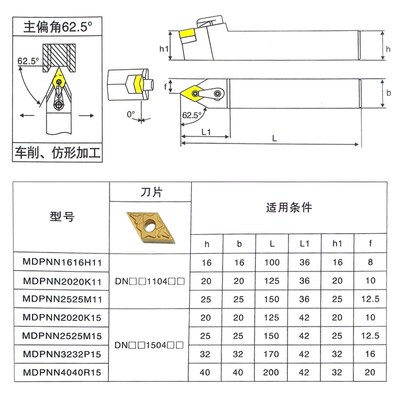 数控车床刀杆62.5度复合式外圆车刀MDPNN1616H11/2020K11/2525M15