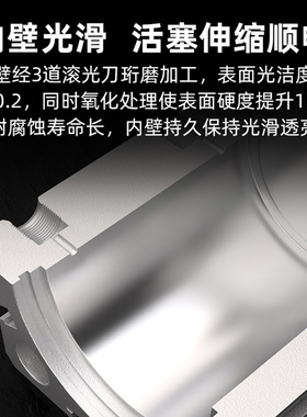 小型薄型气缸迷你SDA32/40/50/63/80*5X10X15X20X25X30X35X45X60