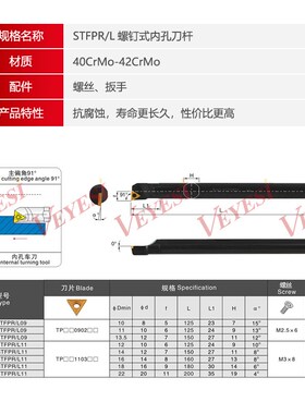 数控刀杆91度内孔刀S08K10K12M14N16Q20R-STFPR09/1103镗孔刀杆