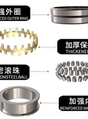 哈尔滨轴承23232 23234 23236 23238 23240 23244 23248 23252