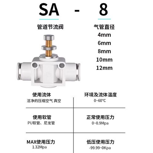 节流阀气动管道调节阀气压气体流量控制阀气阀开关配件大全SA-6/8