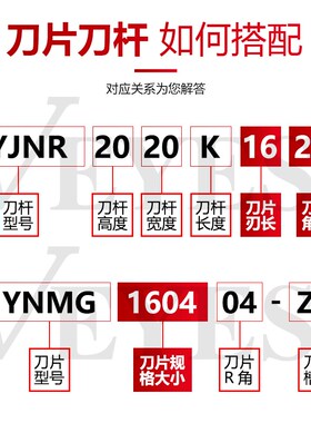 25度皮带轮数控刀片YNMG160402/160404/160406 清根刀片小刀尖