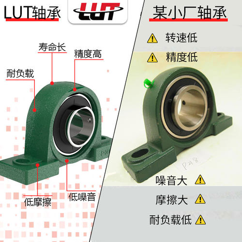 哈尔滨轴承UCP204 205 206 207 208 209 210 211 212