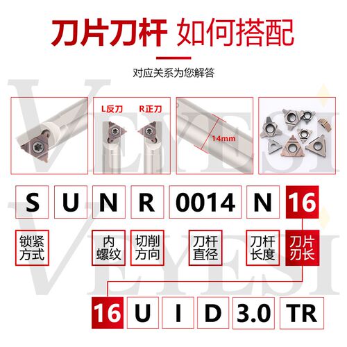 数控刀片 30度U型梯形内螺纹刀杆SUNR0012M16U 11UID 3 4 5 6.0TR