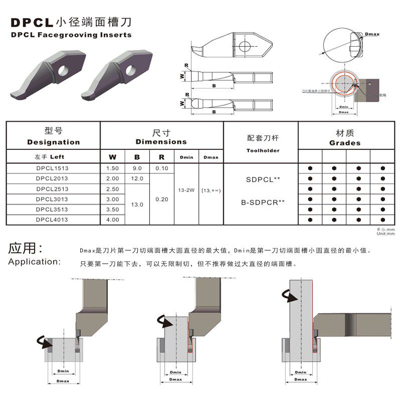 小径端面大切深SDPCL/B-SDPCR平面槽环形槽加工深孔DPCL刀片