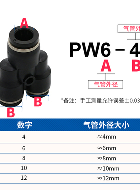 气动元件快速接头PW Y型三通变径PW6-4/8-6/10-8/12-10全型号