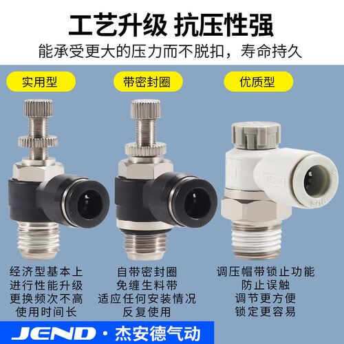气缸接头SL6-01气动8-02调速阀AS1201F调速开关M5-04A-06A节流阀