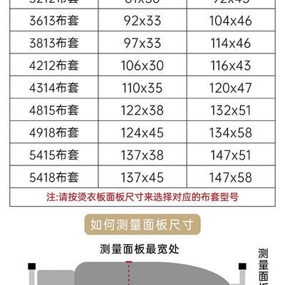 家耐居烫衣板换衣洗布套家套用烫衫F958T86M板熨板高温布布棉布不