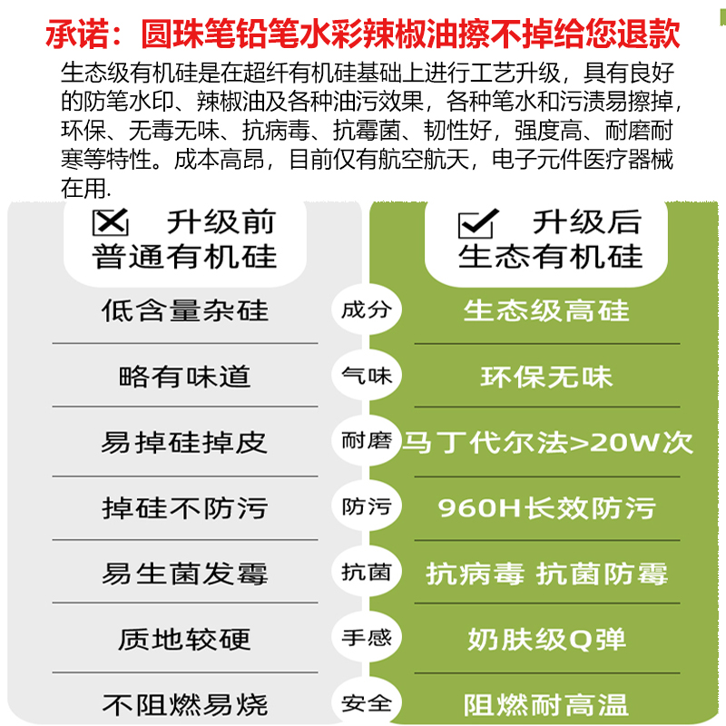 千金生态硅胶桌垫小学生书桌垫子儿童G学习专用护眼简约防水可裁