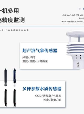 微型水质监测站河道线水质监在测ACI系统水污线水产养殖水质在监